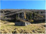 parking below Weinebene - Krakaberg (Golica / Koralpe)